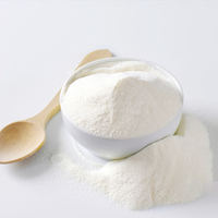 //imrorwxhqjorlk5q-static.micyjz.com/cloud/lqBprKrmlpSRoiqnnpqqip/Megafood-Shanghai-Health-Technological-Co-Ltd.jpg